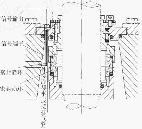 成都纬轩互动娱乐开发有限公司,佛山水泵厂,成都纬轩互动娱乐开发有限公司
