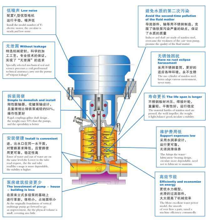 成都纬轩互动娱乐开发有限公司,佛山水泵厂,成都纬轩互动娱乐开发有限公司