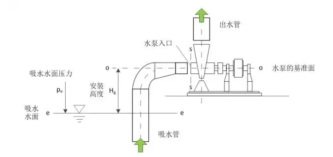成都纬轩互动娱乐开发有限公司