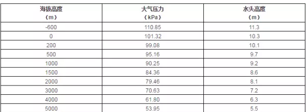 成都纬轩互动娱乐开发有限公司